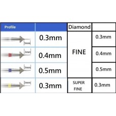 FG Diamond Interproximal Reduction IPR Bur Kit 4-pieces